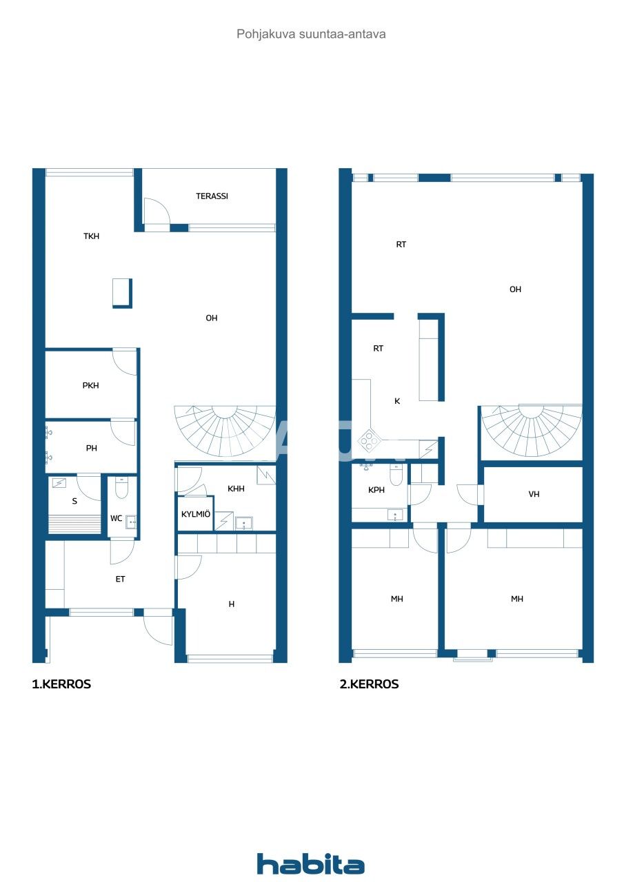 Mieszkanie 6 pokojów 178 m² Turku sub region, Finlandia