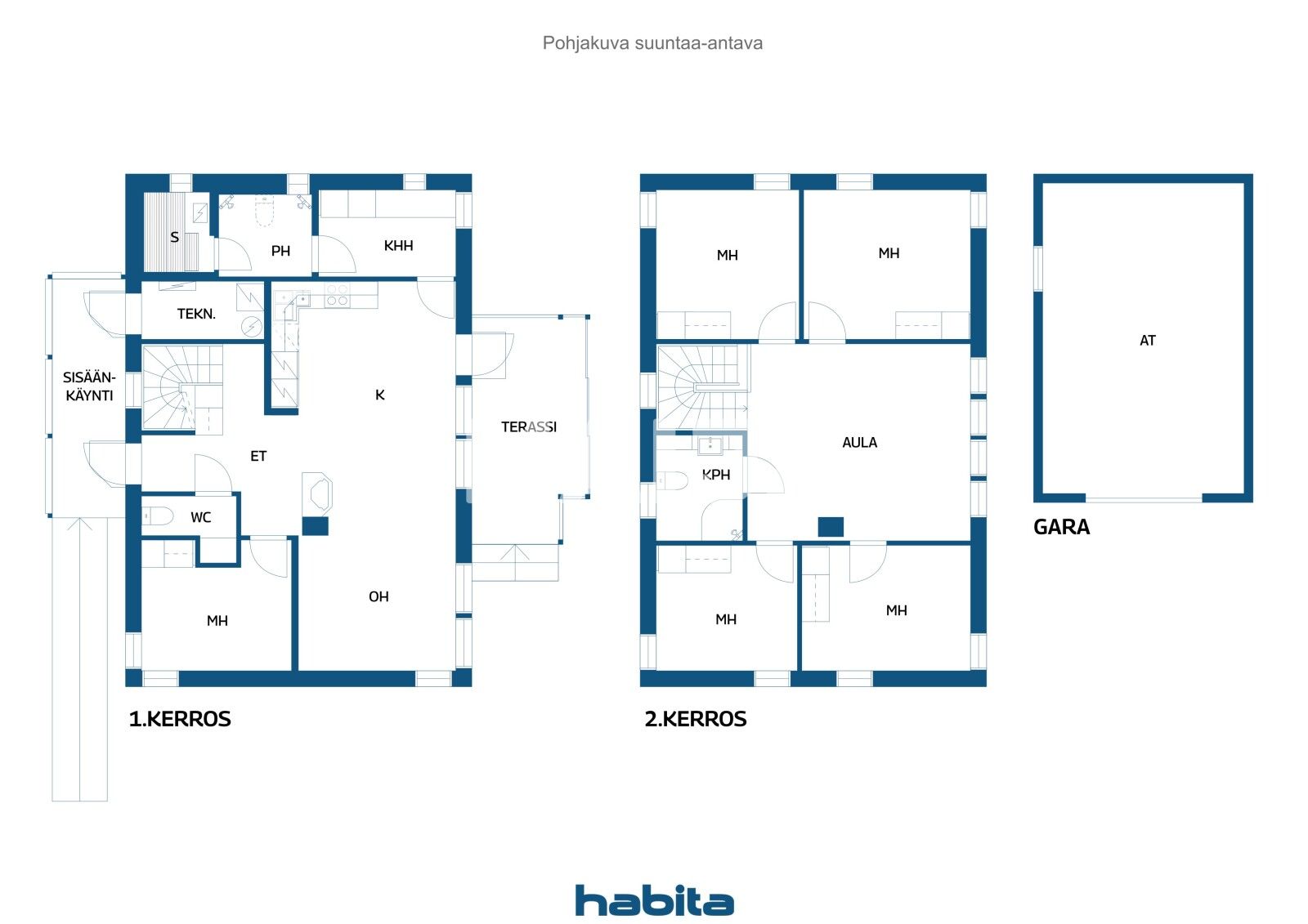 Maison 6 chambres 135 m² Helsinki sub region, Finlande