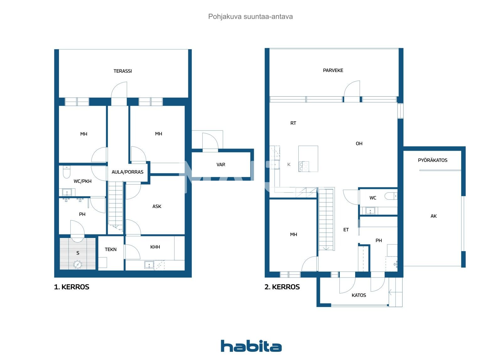 3 bedroom house 123 m² Jyväskylä sub-region, Finland