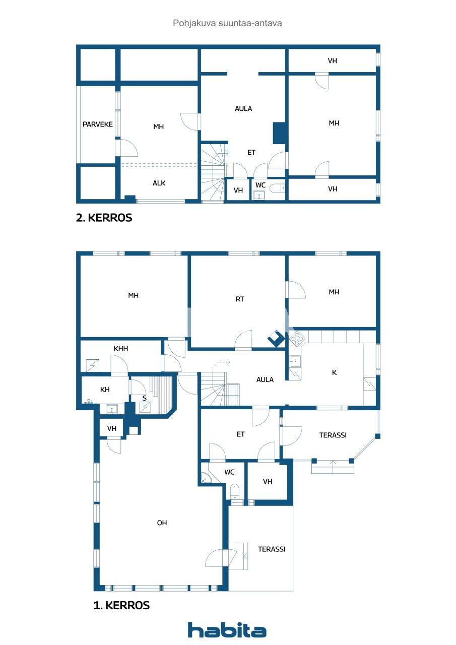 Haus 6 zimmer 200 m² in Seinajoki sub region, Finnland