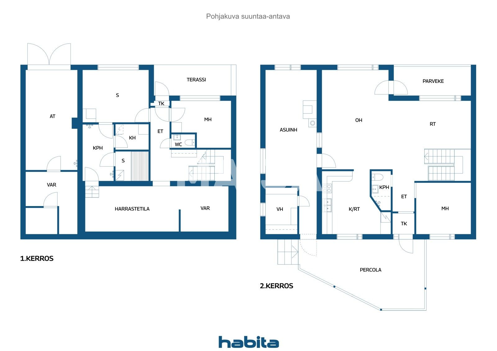 Casa 5 habitaciones 176 m² Kerava, Finlandia