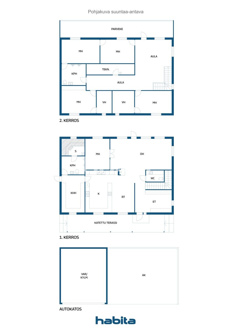 Maison 5 chambres 365 m² Seinajoki sub region, Finlande