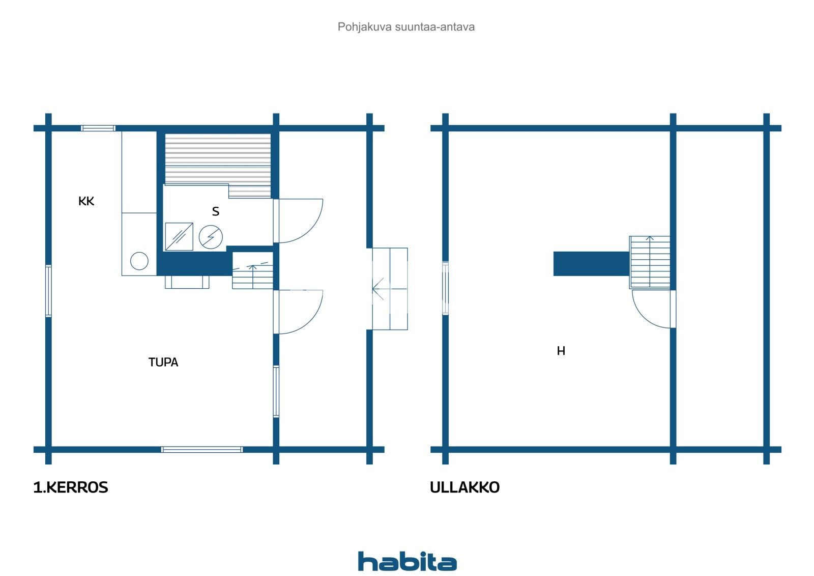 Chalet  Koivusaari, Finlande