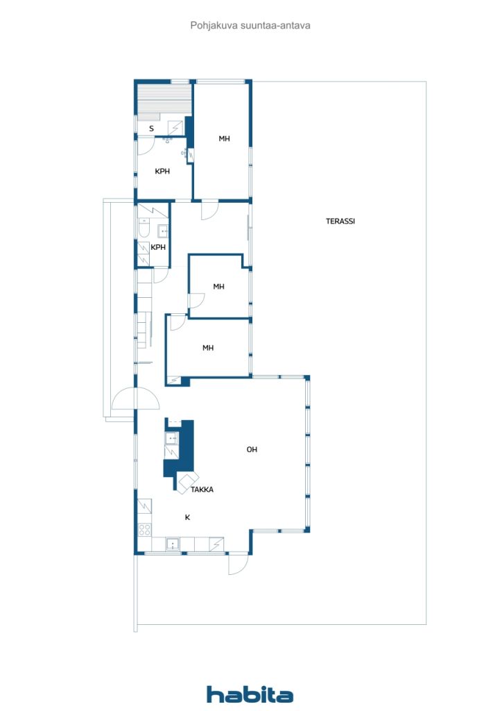 Botten plan