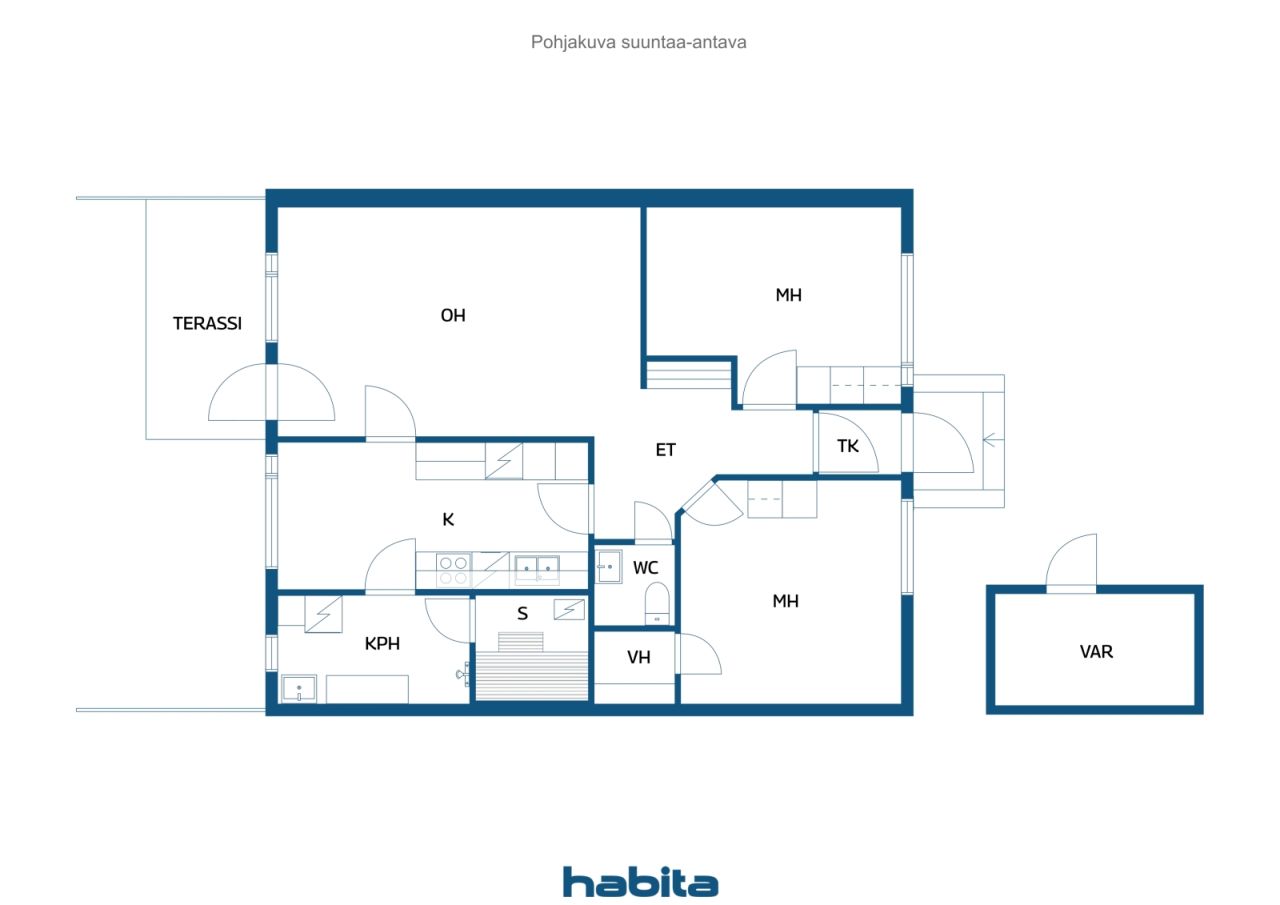 Plano de planta