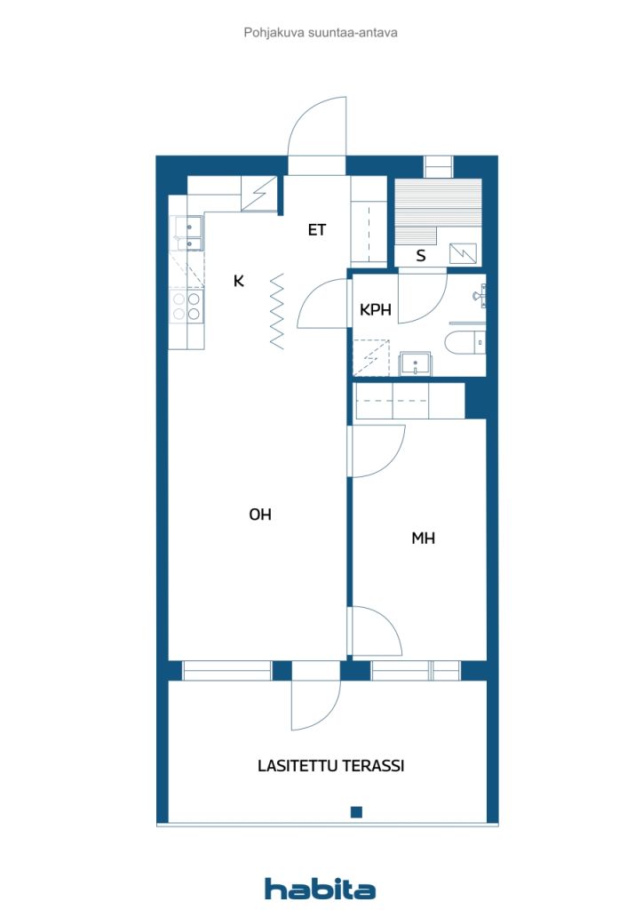 Plano de planta