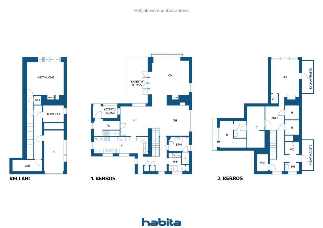 Botten plan