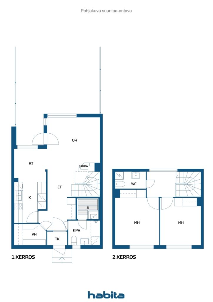 Plano de planta