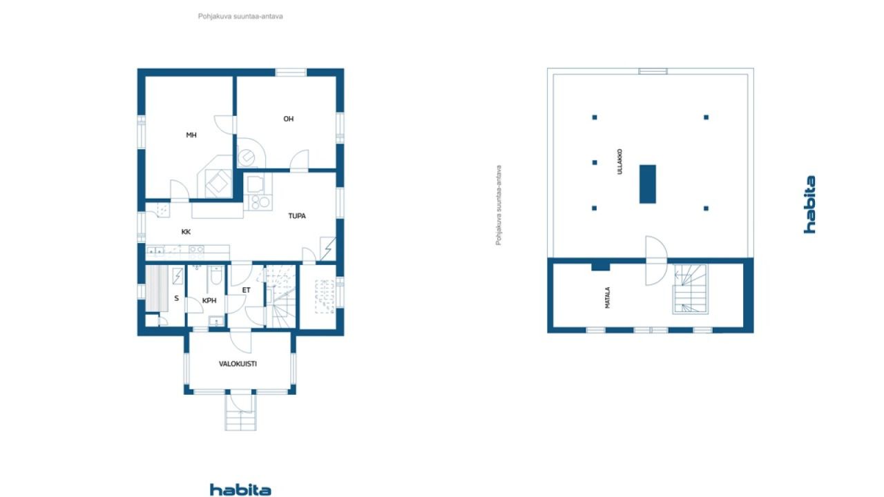 Plano de planta