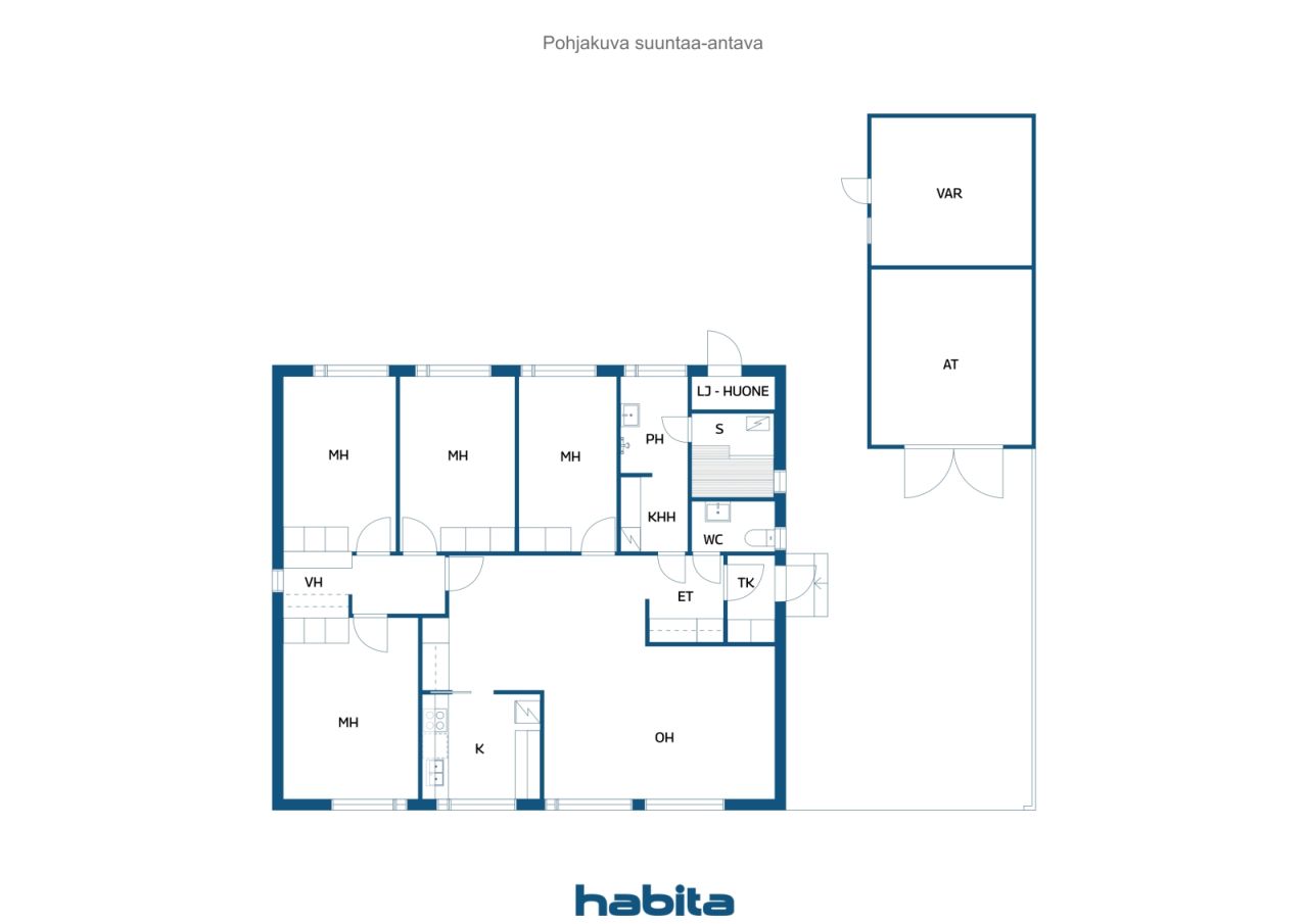 Plano de planta