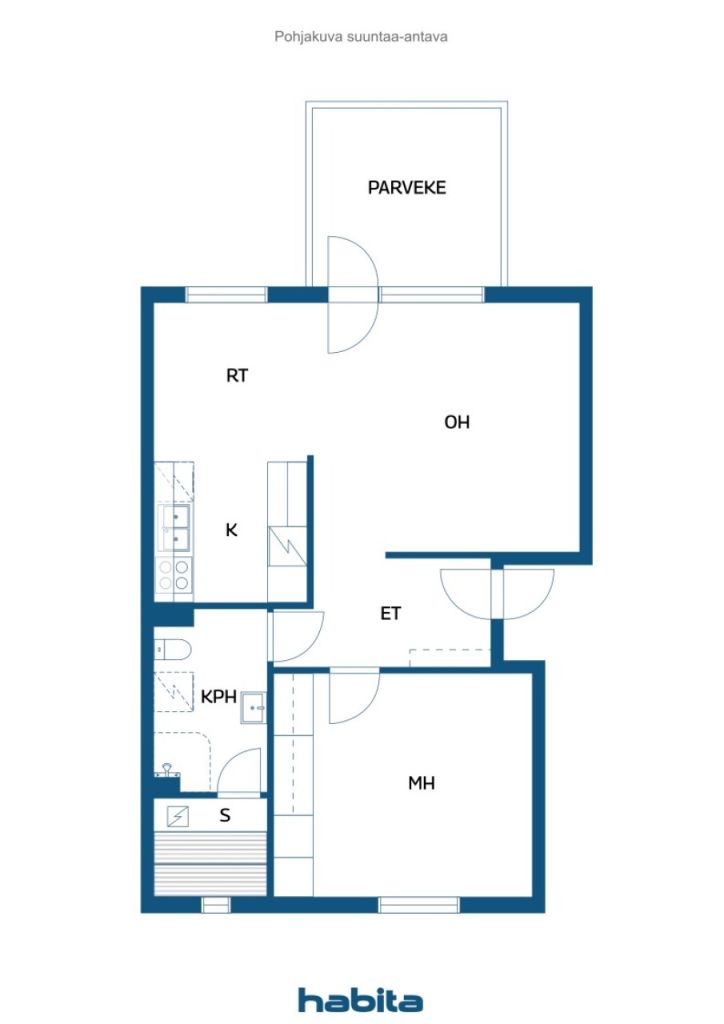 Botten plan