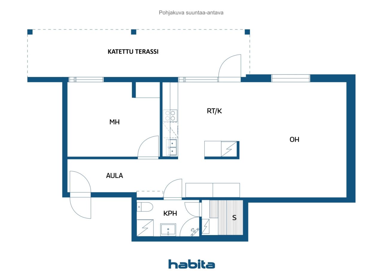 Plano de planta