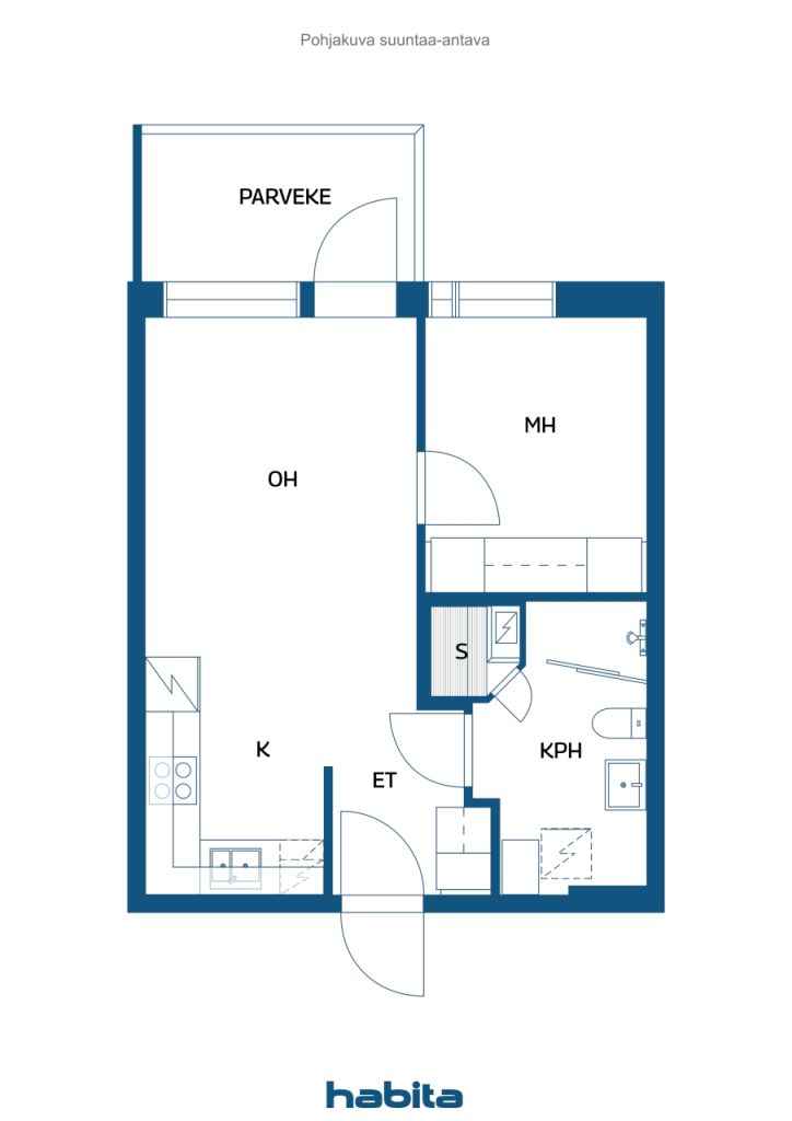 Botten plan