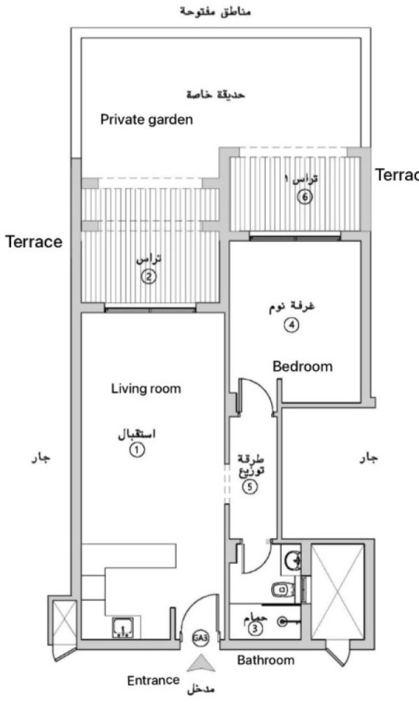 Plano de planta