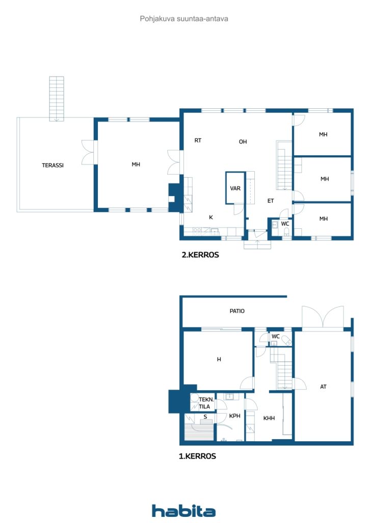Plano de planta