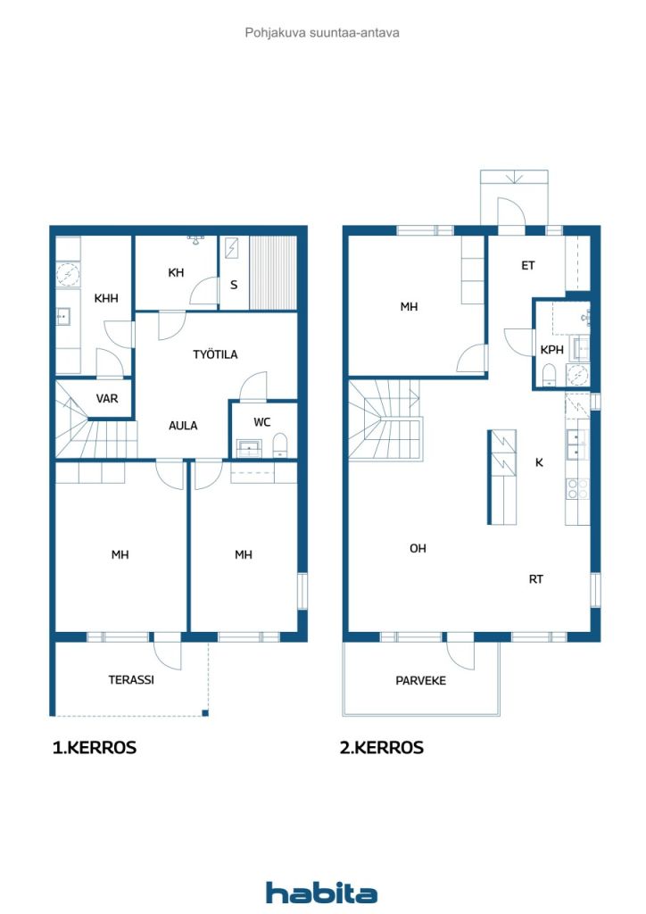 Botten plan