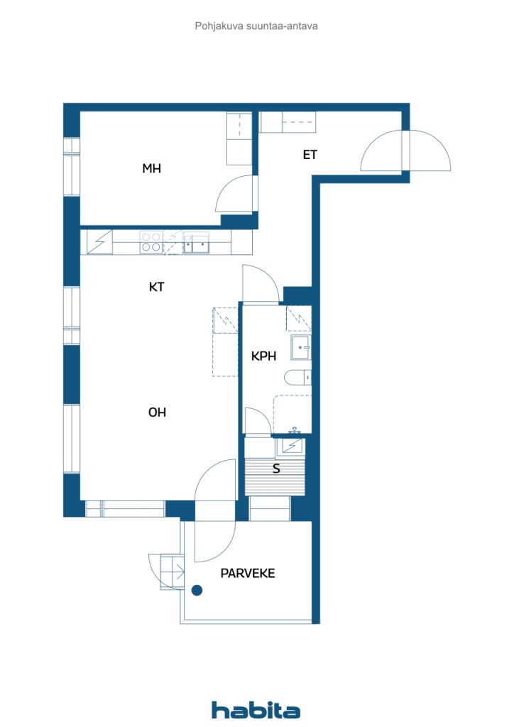 Botten plan