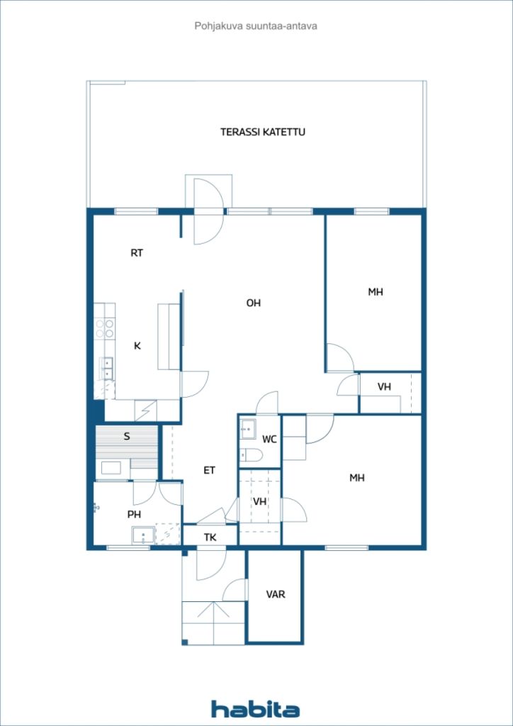 Plano de planta