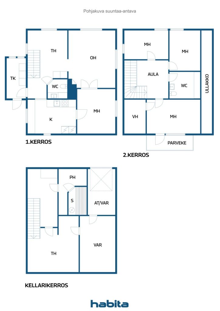 Botten plan