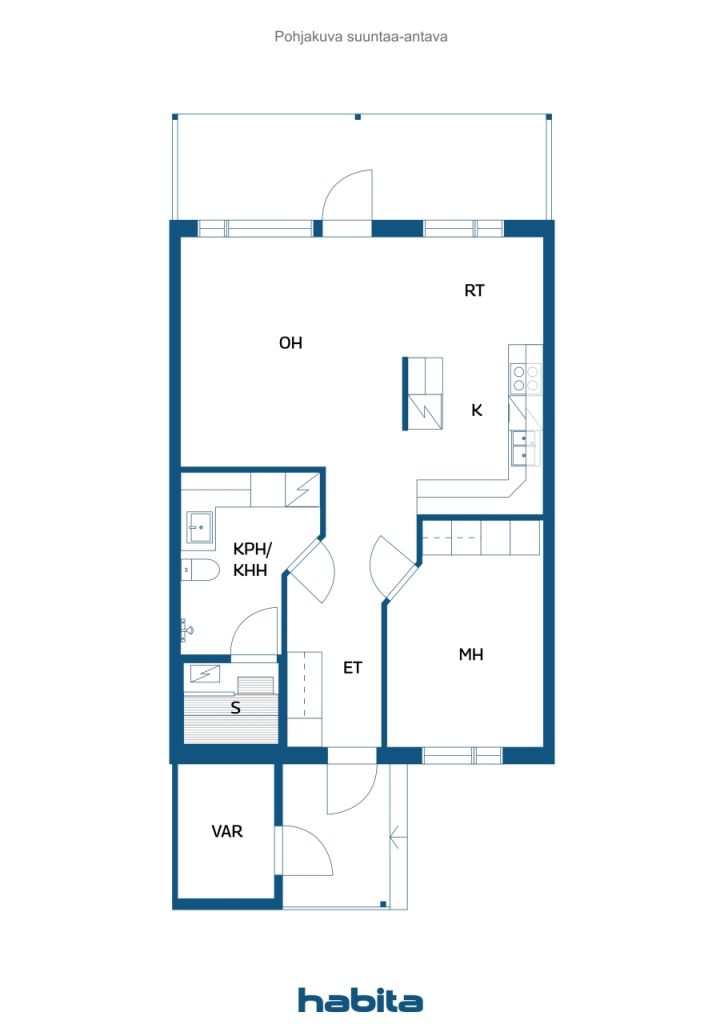Botten plan