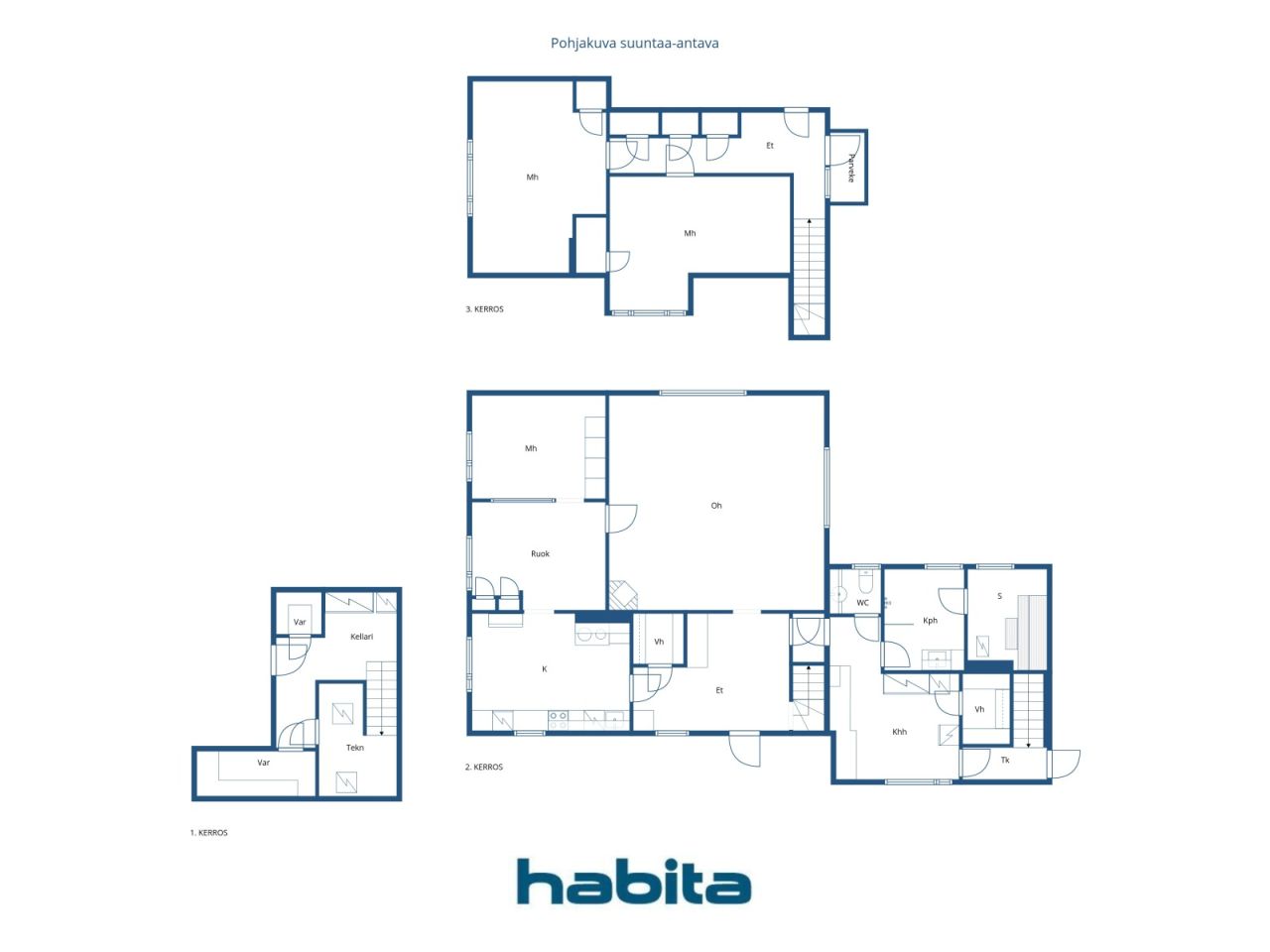مخطط الطابق