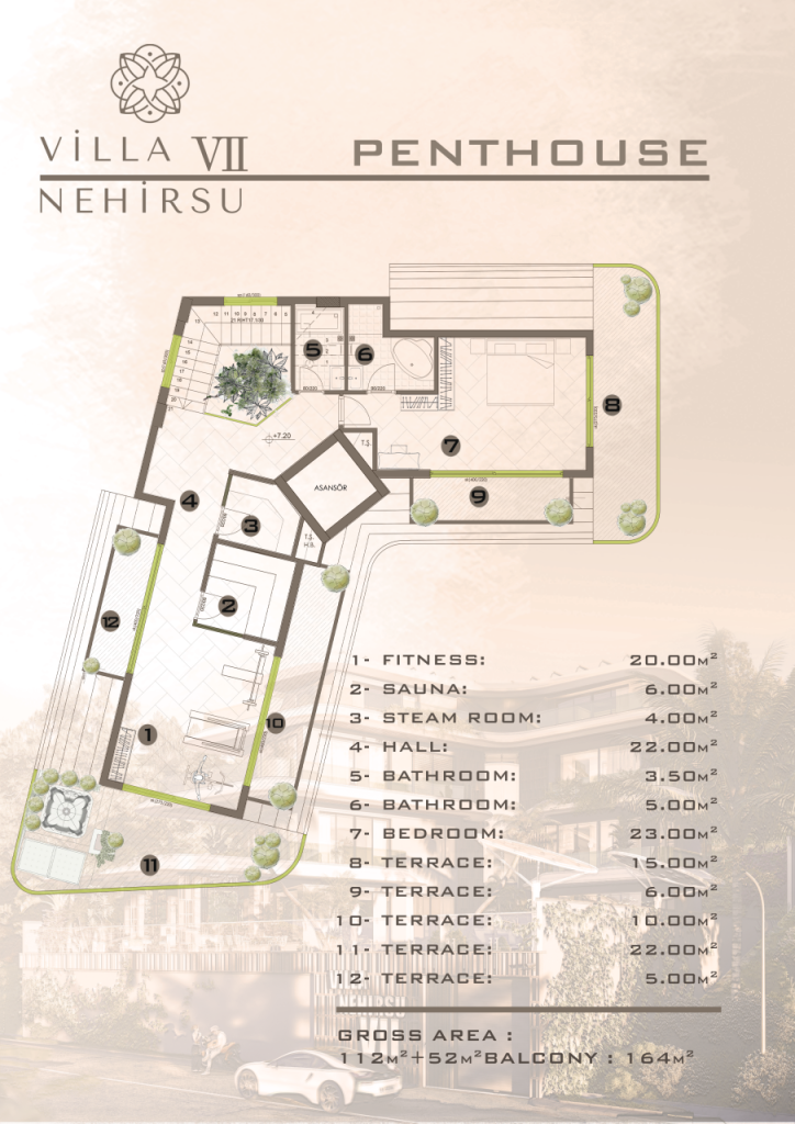 Поверховий план