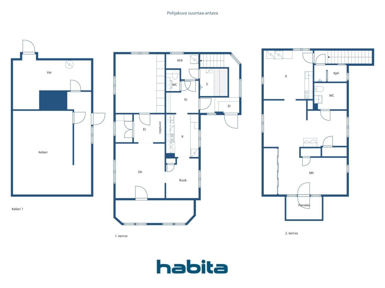 Rozkład pomieszczeń