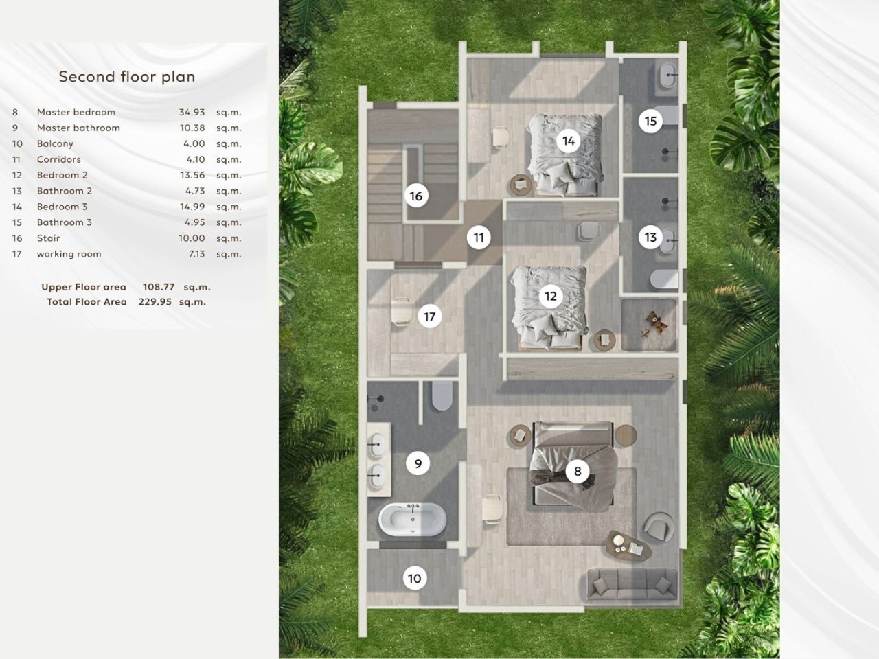                                                     مخطط الطابق