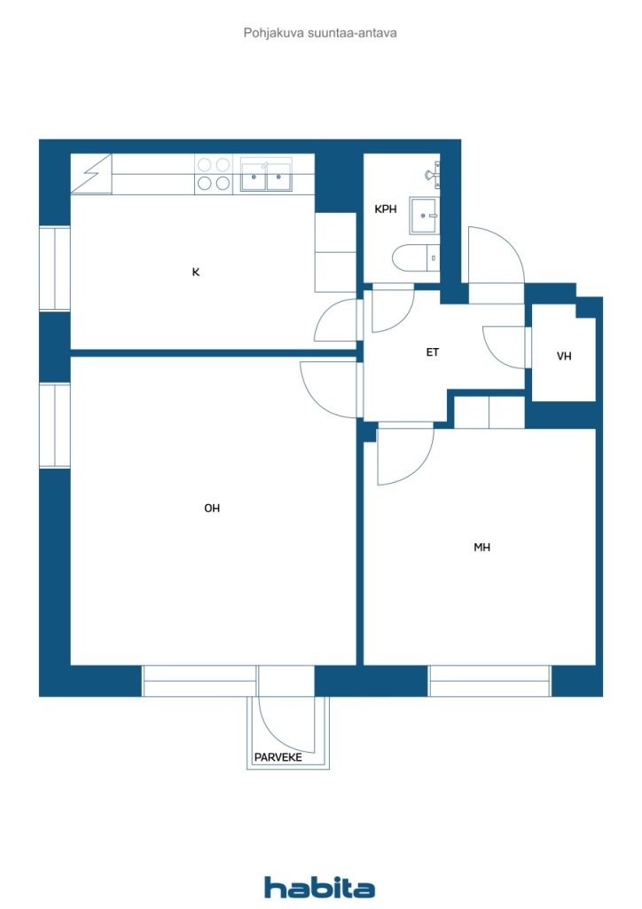 Rozkład pomieszczeń