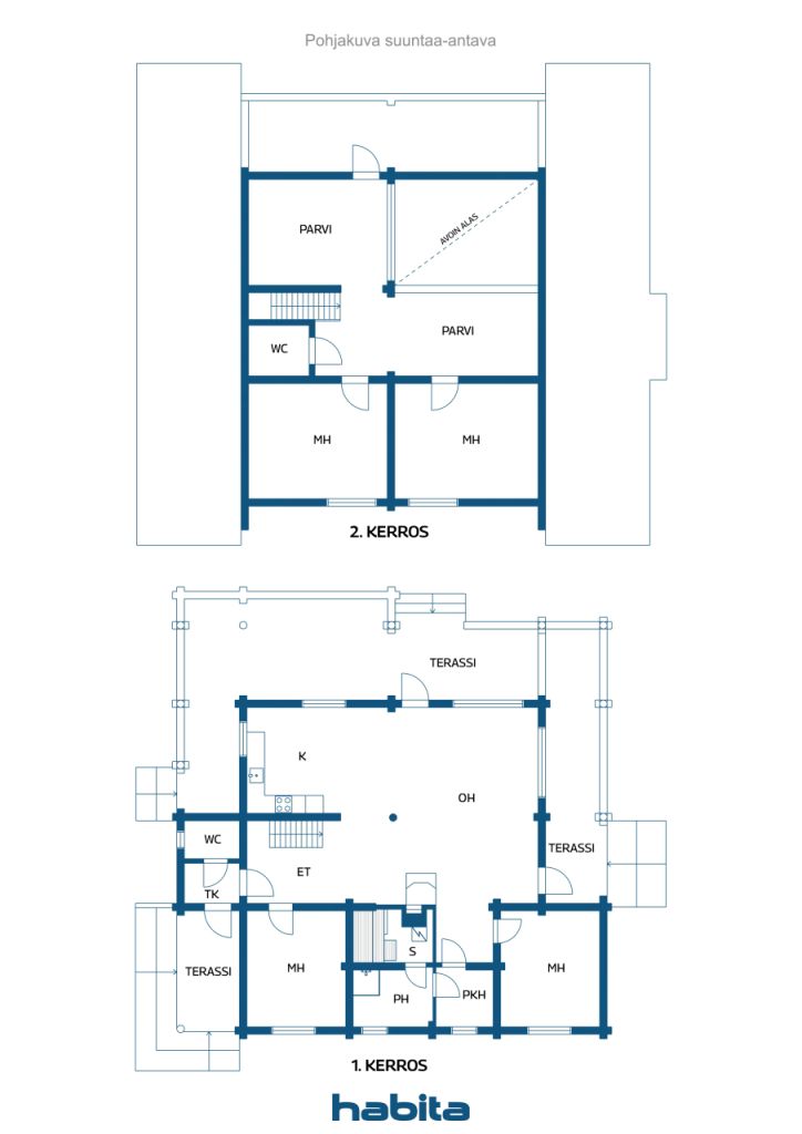 Поверховий план