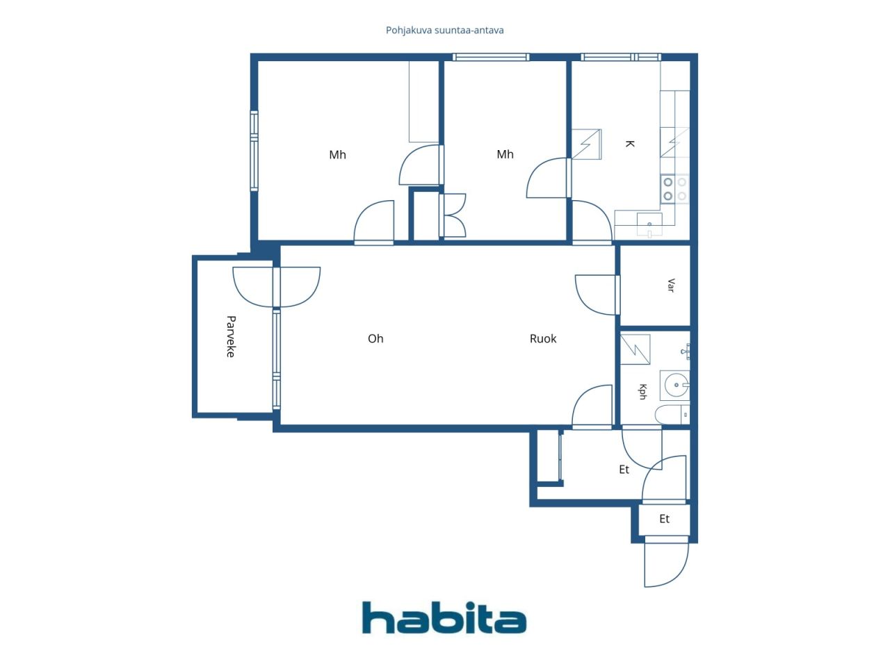 Botten plan