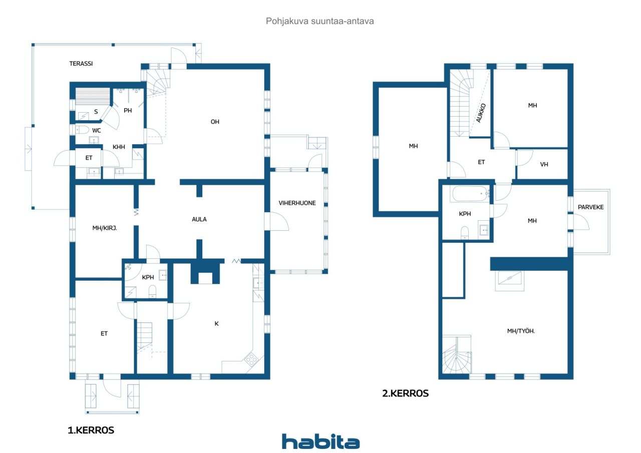 Plano de planta