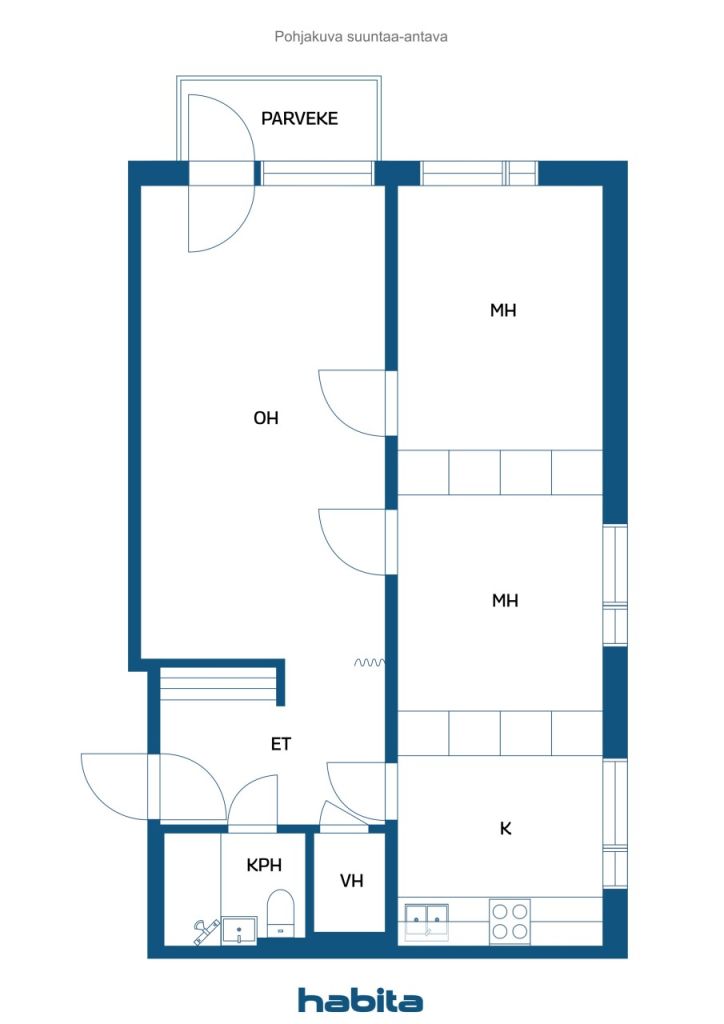 Plano de planta