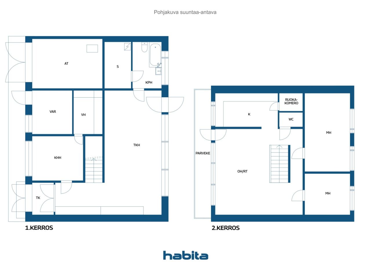Plano de planta