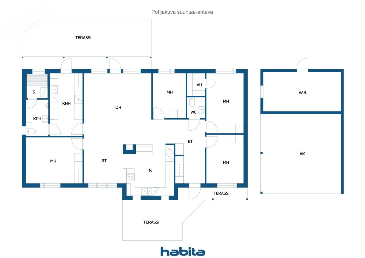 Plano de planta
