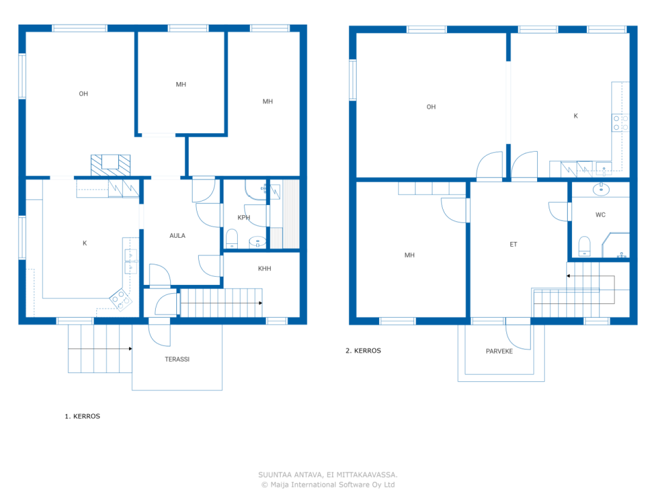 Planta