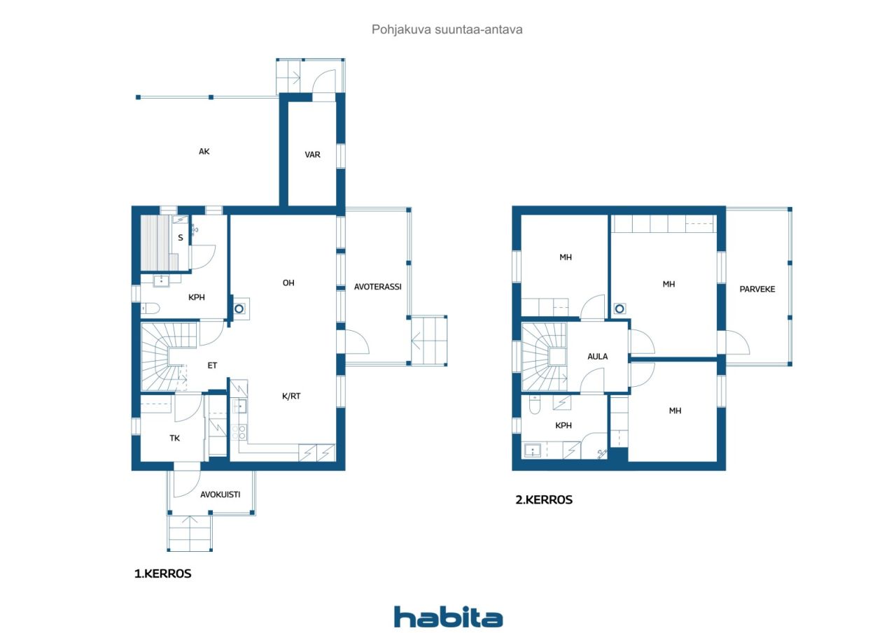 Plano de planta