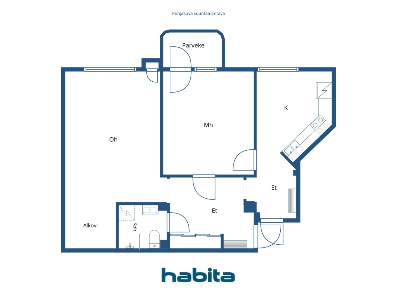 Botten plan