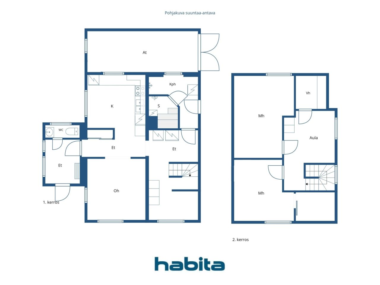 Plano de planta