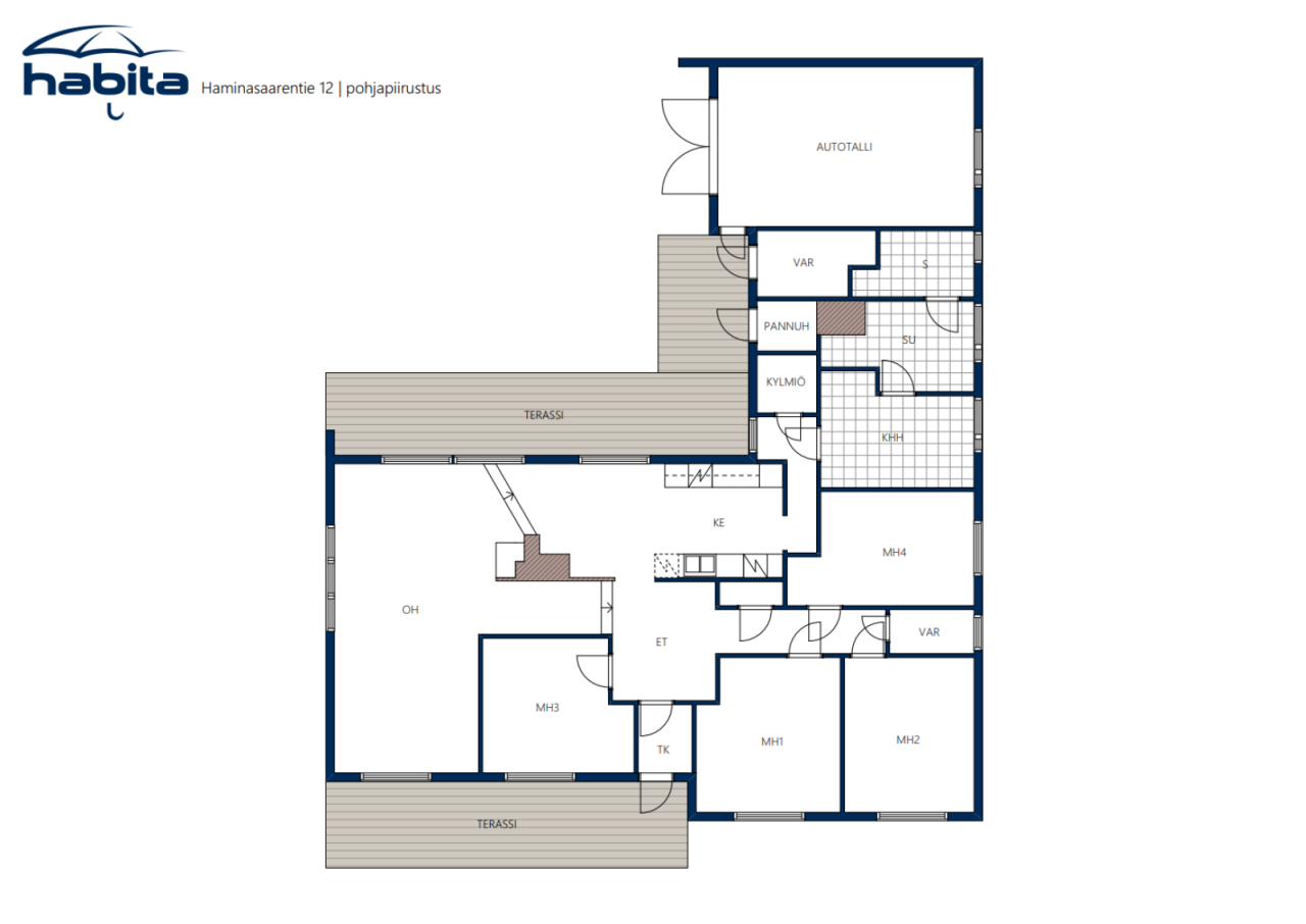Plano de planta