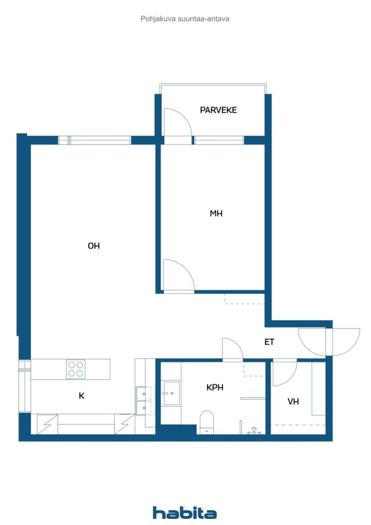Plano de planta