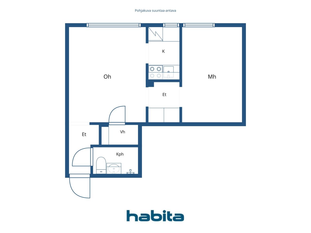 Botten plan
