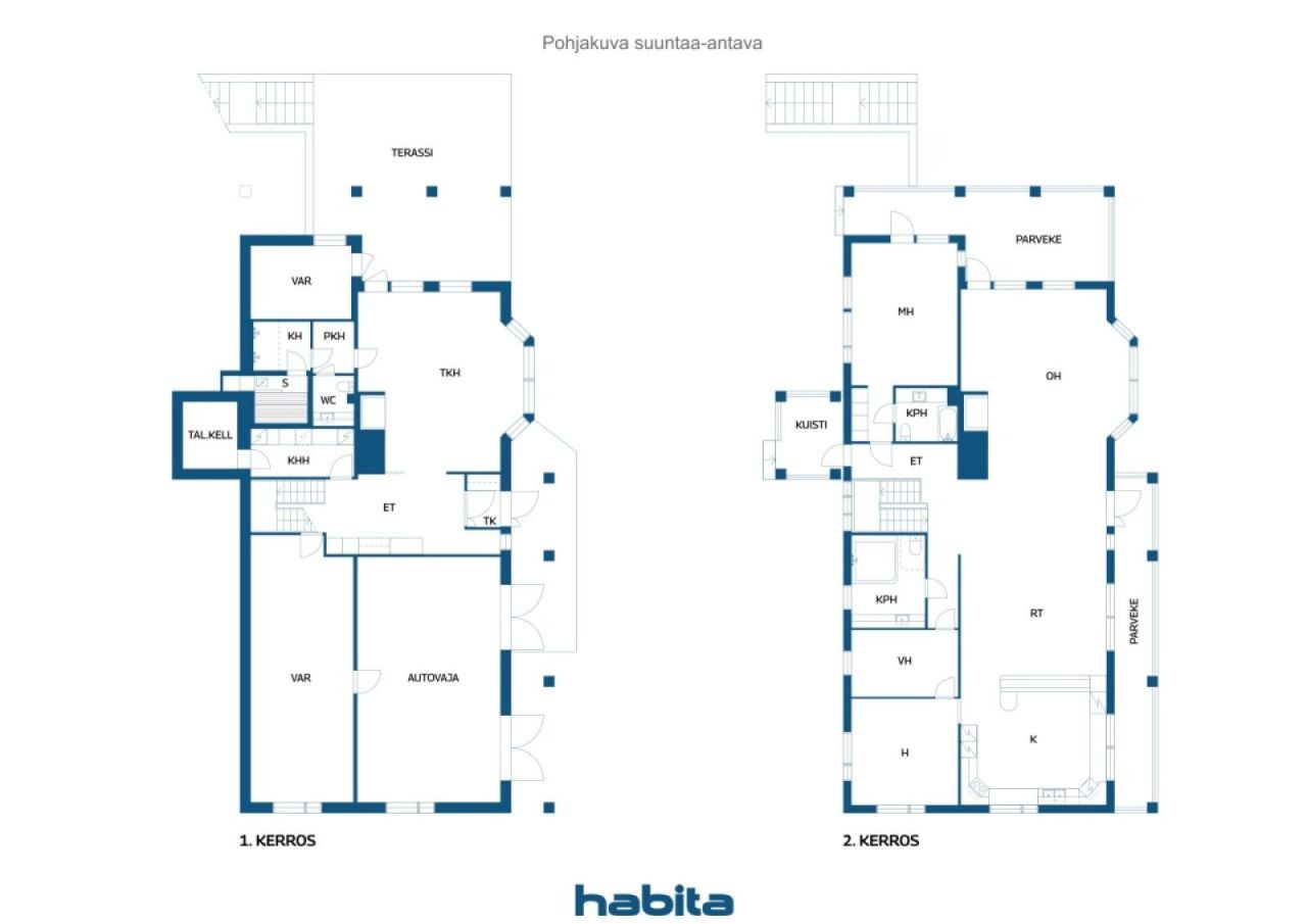 Plano de planta