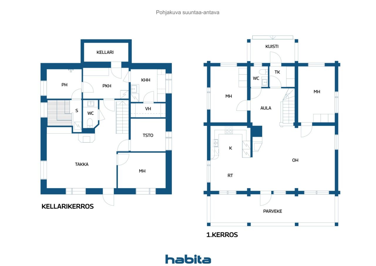 Botten plan