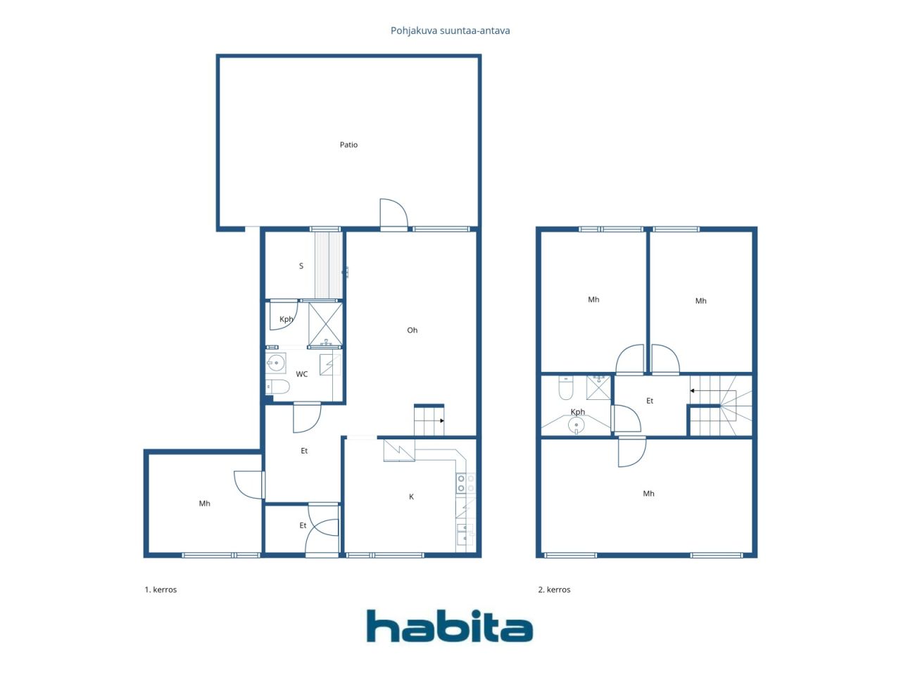 Botten plan