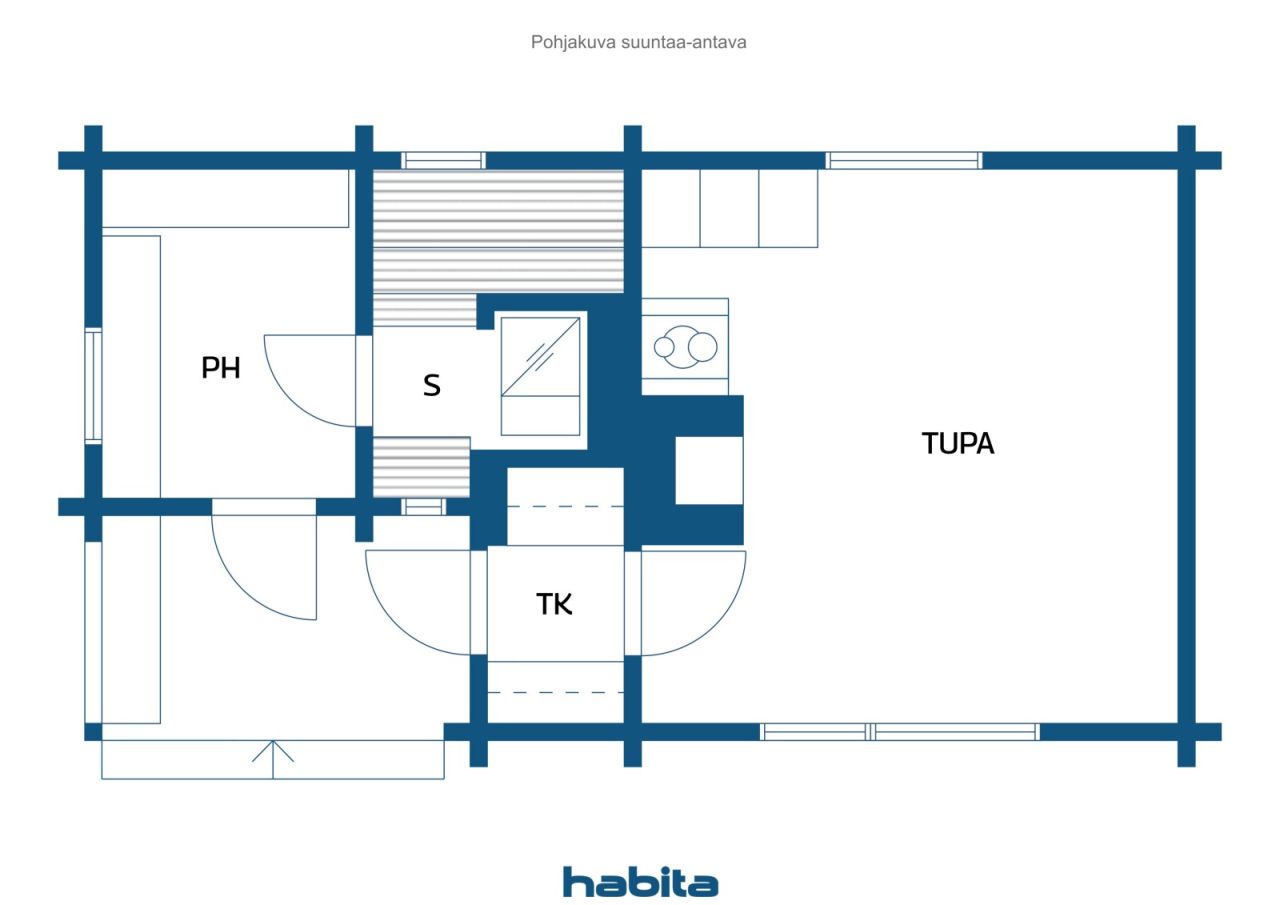 Planta