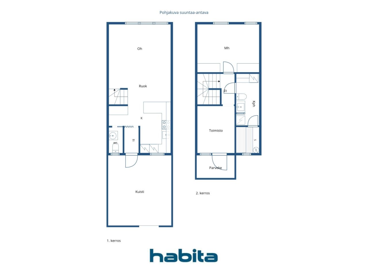 Botten plan