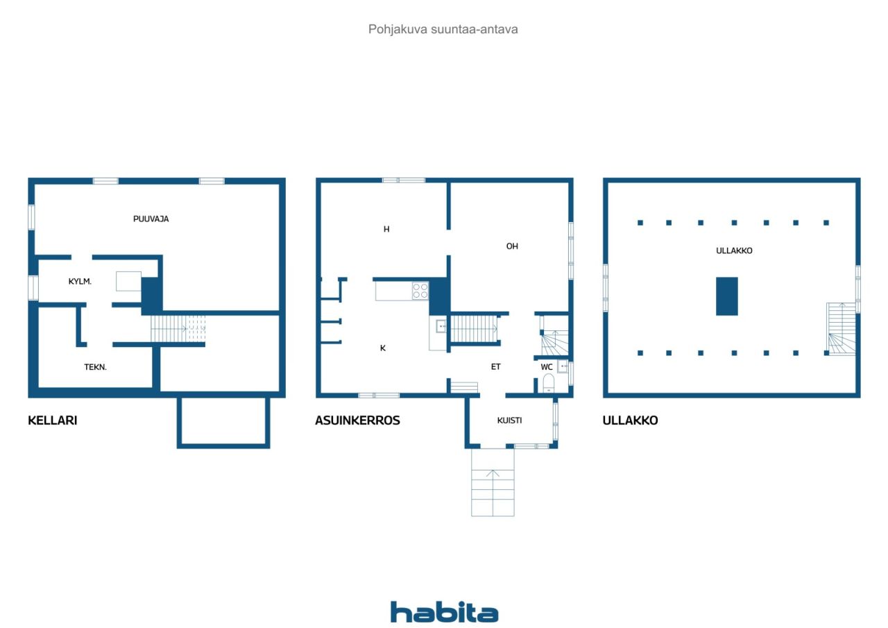 Plano de planta