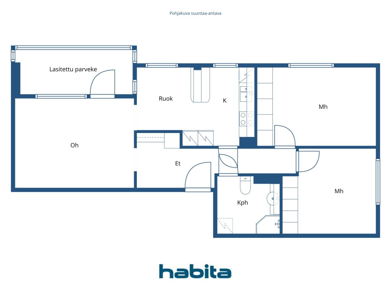 Botten plan