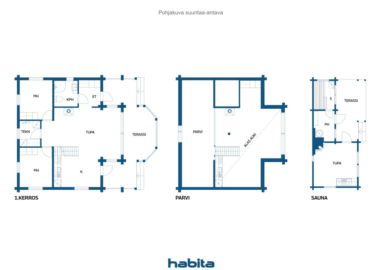 Plano de planta